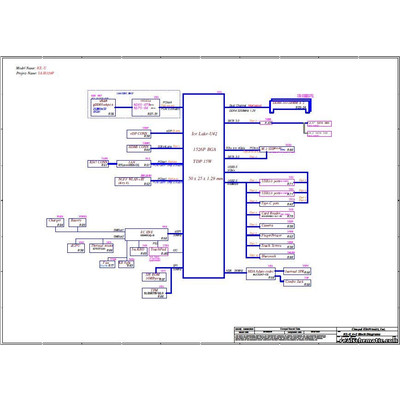 FPI50 LA-H329P schematic