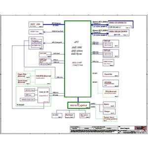 Lenovo V14-ADA V15-ADA PCB: NM-D151