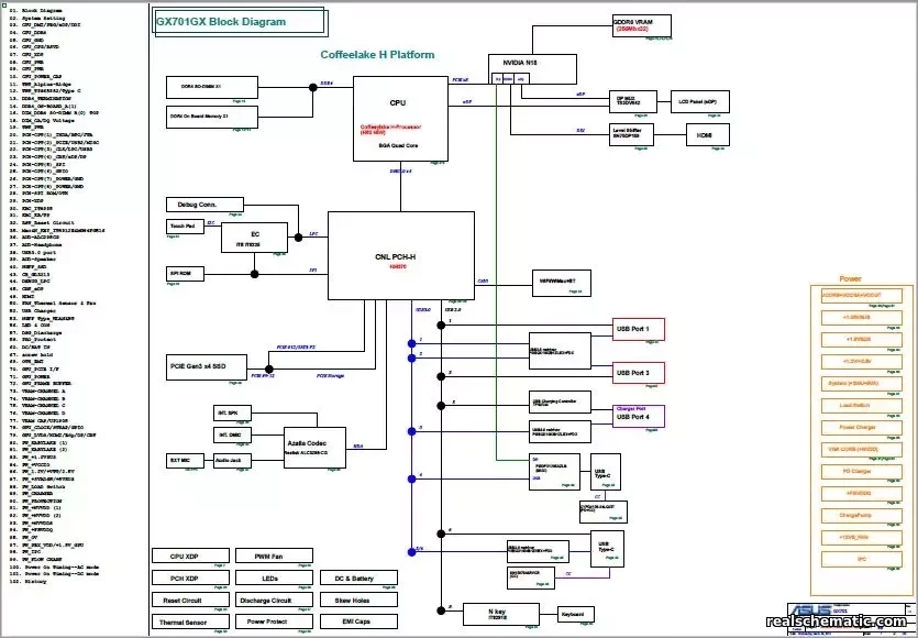 Schematic boardview ASUS ROG Zephyrus S GX701G GX701GV GX701GX