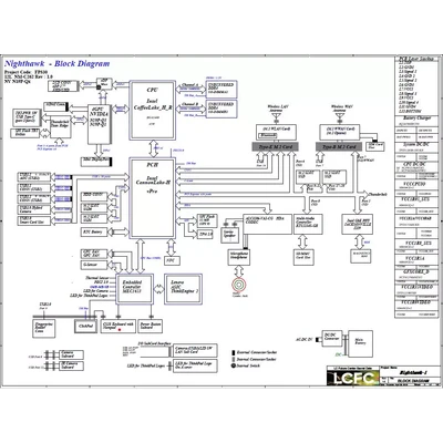 Lenovo ThinkPad P53 PCB NM-C262 schematic