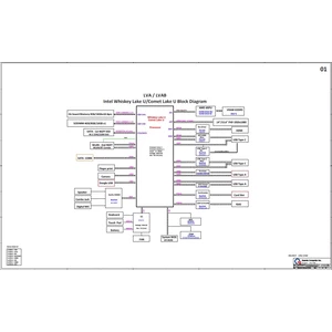 Lenovo ThinkBook 14-IML 15-IML PCB: LVA