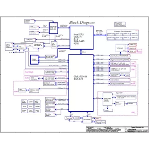 Dell Alienware M15 R3 PCB: LA-J522P