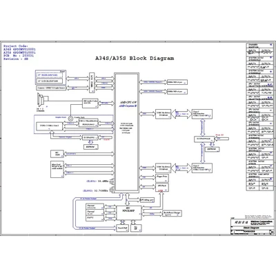 Xiaomi Mi Notebook Pro 14 15 Ryzen Edition 2021 schematic