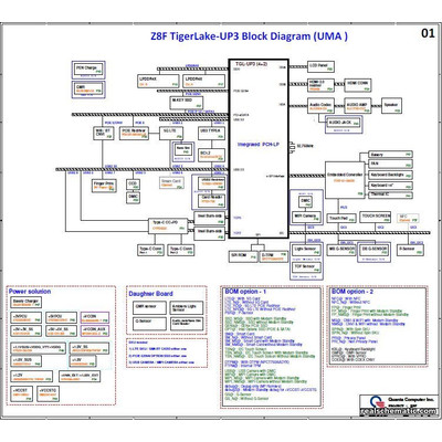 DA0Z8FMBAD0 schematic