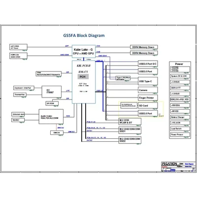 Acer Aspire 7 A715-73 A715-73G PCB: GS5FA schematic