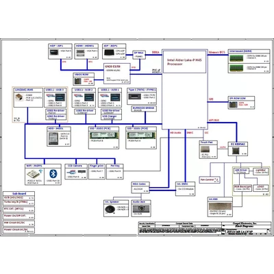 Acer Nitro 5 AN515-58 schematic