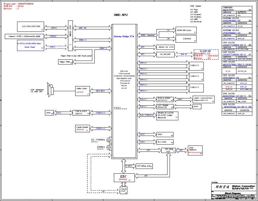 Schematic boardview Acer Aspire 3 A314-41