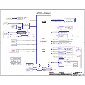 Dell G15 5515 Ryzen Edition PCB: LA-K453P