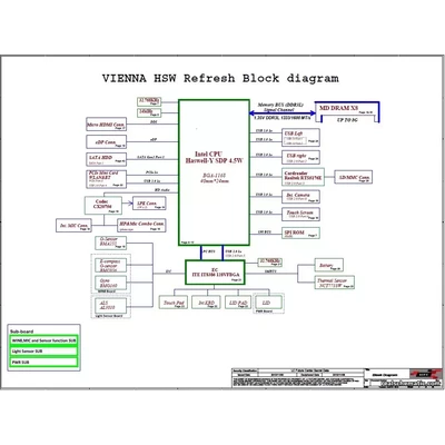 Lenovo IdeaPad Yoga 2 11 schematic