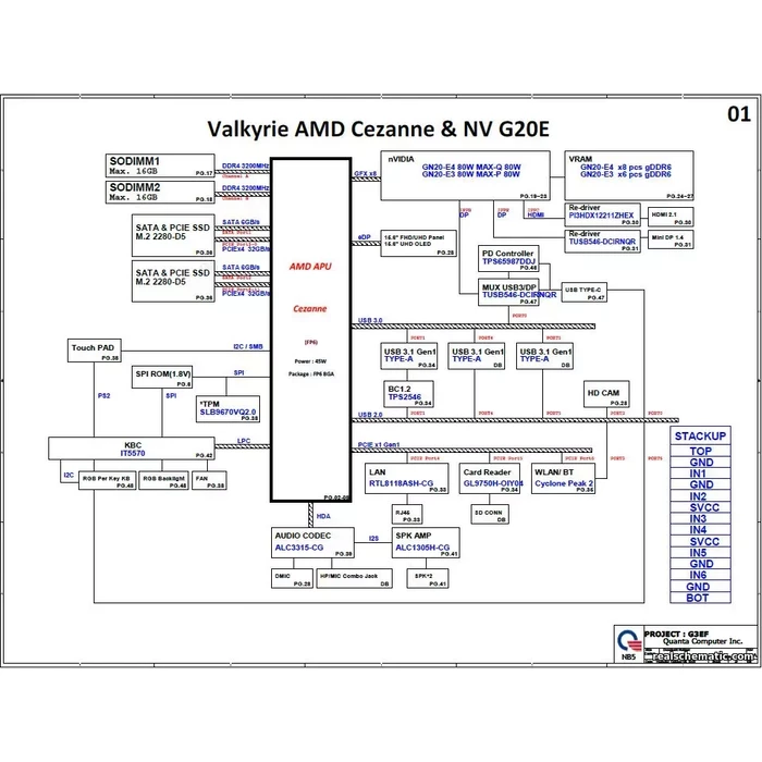 HP Omen 15-en 15z-en series PCB: G3EF