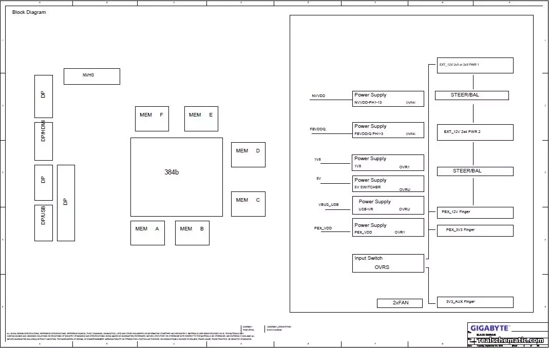 Schematic boardview Gigabyte GeForce RTX 2080 Ti Gaming OC 11G