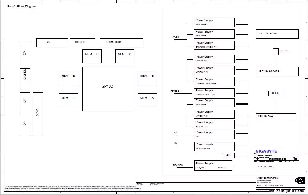 Schematic boardview Gigabyte Aorus GeForce GTX 1080 Ti 11G