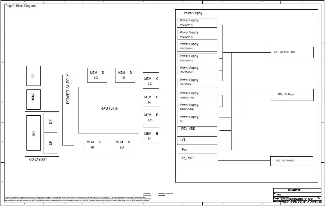 Schematic boardview Gigabyte GeForce GTX 1660 Gaming OC 6GB