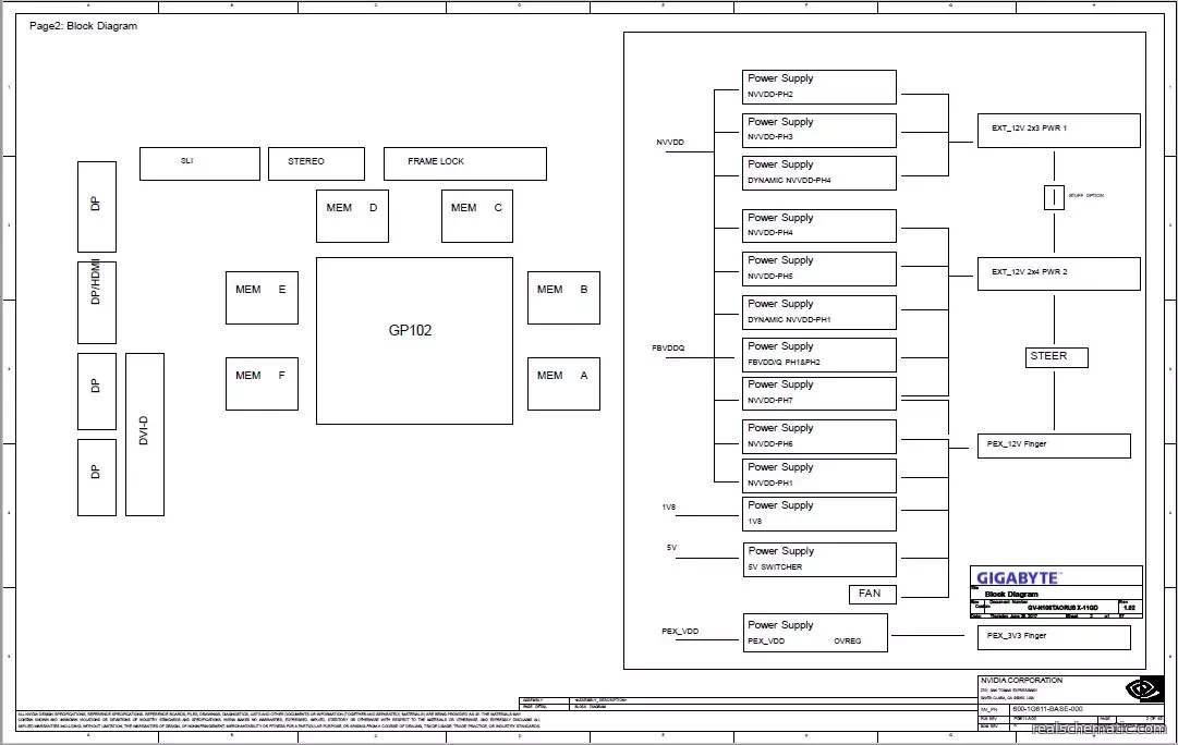Schematic boardview Gigabyte Aorus GeForce GTX 1080 Ti Xtreme Edition 11G