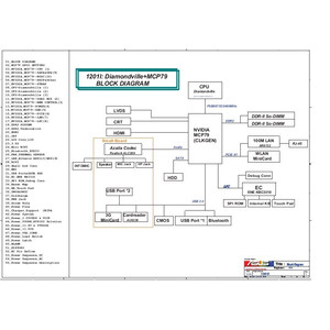 ASUS Eee PC 1201I