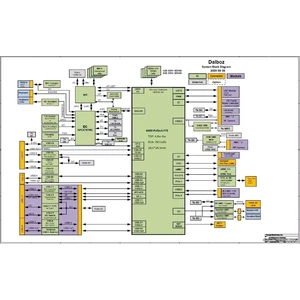 Lenovo 300e Chromebook Gen 3 PCB: LA-L131P