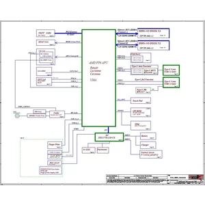 Lenovo K14 Gen 1 AMD PCB: NM-E141