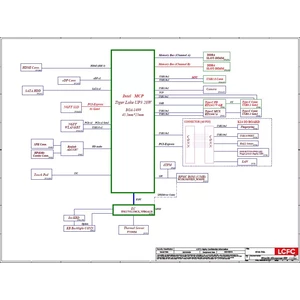 Lenovo K14 Gen 1 Intel PCB: NM-E111
