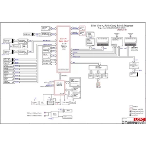 Lenovo ThinkPad P14s Gen 4 P16s Gen 2 Intel