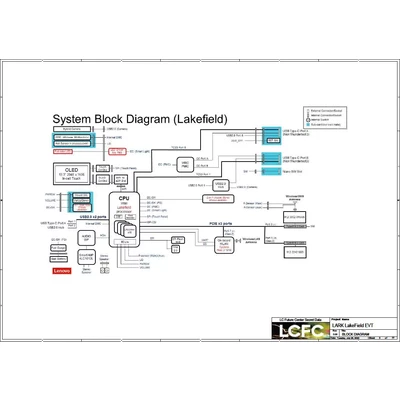 NM-C501 schematic