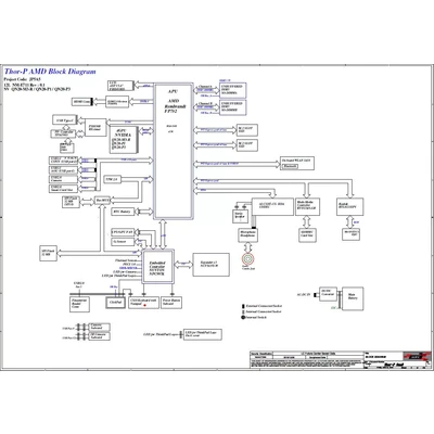 NM-E711 schematic