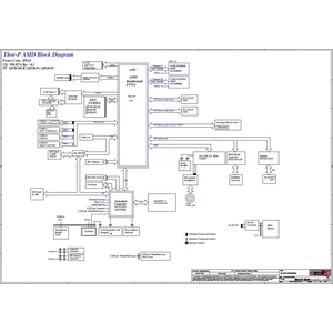 Lenovo ThinkPad P15v Gen 3 AMD PCB: NM-E711