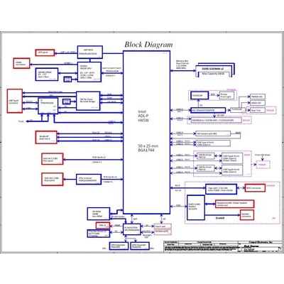 Compal LA-L651P schematic