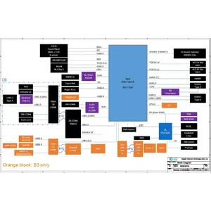 Acer Aspire 3 A315-510P Slim A314-36M
