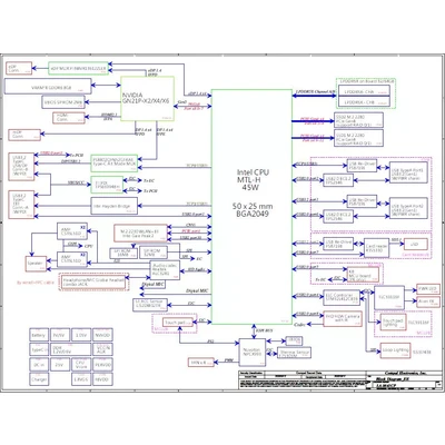 Compal LA-M41CP schematic