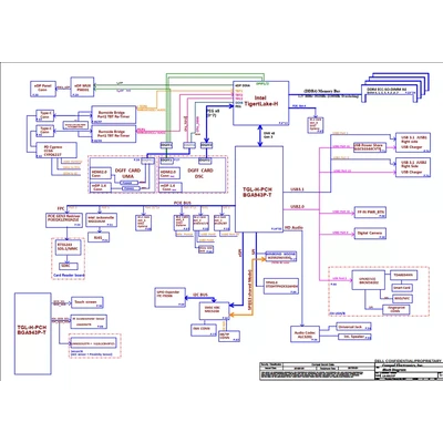 GDB55 LA-K621P schematic