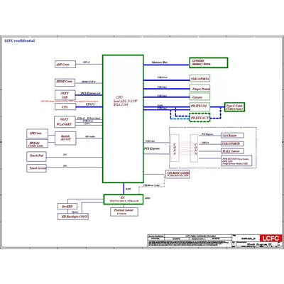 Lenovo V14 G4 IAN V15 G4 IAN NM-E991 schematic