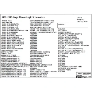 Lenovo Thinkpad X13 Yoga Gen 2 PCB: LLX-1