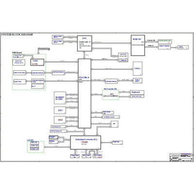 Razer Blade 15 RZ09-03519E11 RZ09-03519G11 schematic