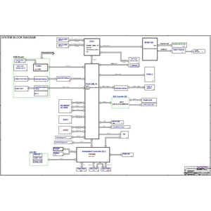 Razer Blade 15 RZ09-03519E11 RZ09-03519G11
