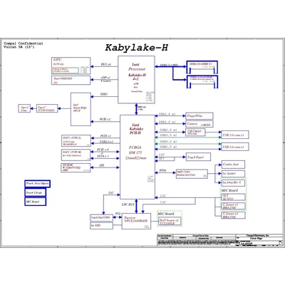 Lenovo Yoga 720-15IKB schematic