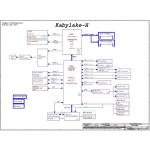 Lenovo Yoga 720-15IKB PCB: LA-E552P