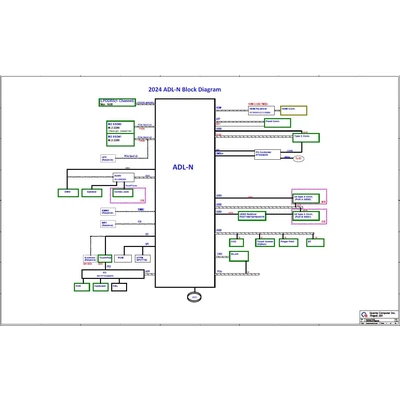 Acer Aspire Go AG15-31P Extensa EX215-34 PCB Z8T schematic