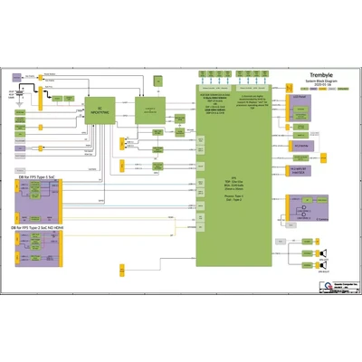 Acer Chromebook CP514-1H CP514-1HH CP514-1W CP514-1WH schematic