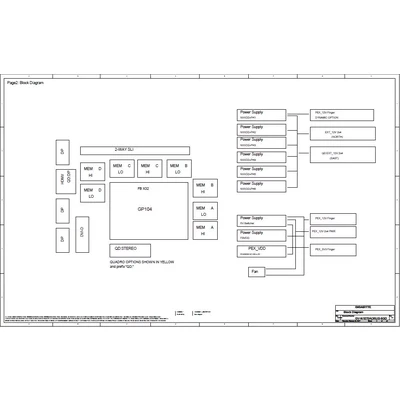 Gigabyte Aorus GeForce GTX 1070 8GB schematic