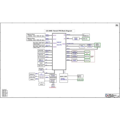Lenovo Yoga Slim 7 14ARE05 7-14ARE05 PCB: LS3 schematic