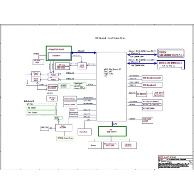 Lenovo Legion S7 15ARH5 S7-15ARH5 PCB: BM5054 schematic