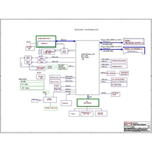 Lenovo Legion S7 15ARH5 S7-15ARH5 PCB: BM5054