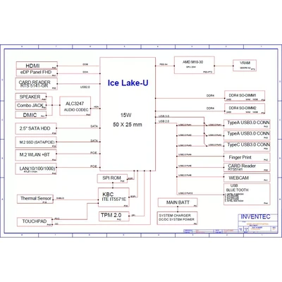 HP Laptop 14-cf 14S-cf 14-ck HP 240 G8 246 G8 schematic