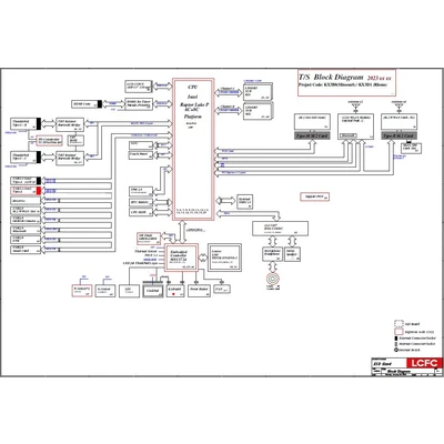 Lenovo ThinkPad X13 Yoga Gen 4 PCB: NM-E812 schematics