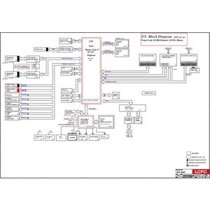 Lenovo ThinkPad X13 Yoga Gen 4 PCB: NM-E812