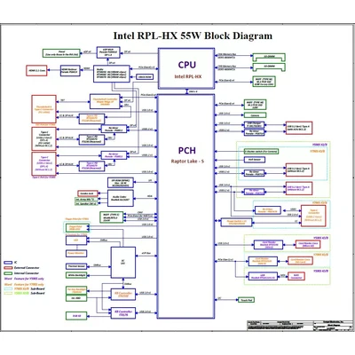 Lenovo Legion 5 16IRX9 Y7000P IRX9 PCB: LA-N211P schematic