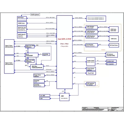 Lenovo IdeaPad Slim 5 14IAH8 14IRL8 16IAH8 16lRL8 schematic