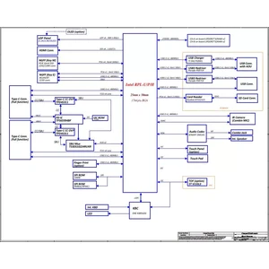 Lenovo IdeaPad Slim 5 14IAH8 14IRL8 16IAH8 16lRL8
