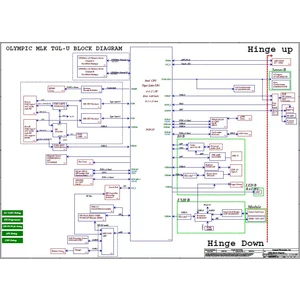 Dell Latitude 15 9520 PCB: LA-K441P