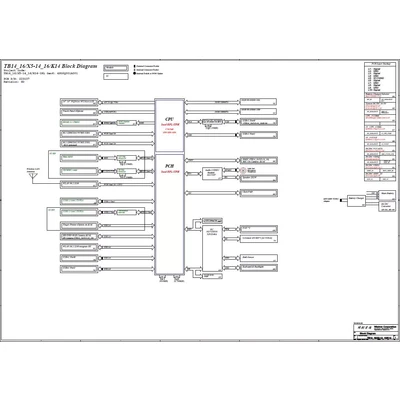Lenovo K14 G2 IRU ThinkBook 14 G6 IRL schematic